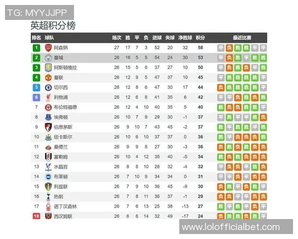 中超赛场曼城逆袭里昂三球大胜战术解析引发全场热议